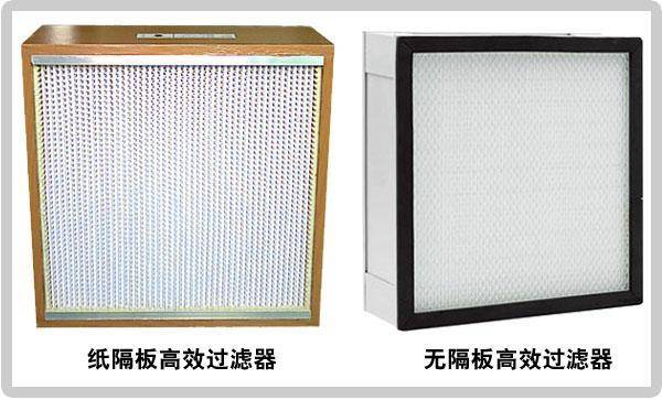 風淋室高效過濾器 風淋室高效過濾器