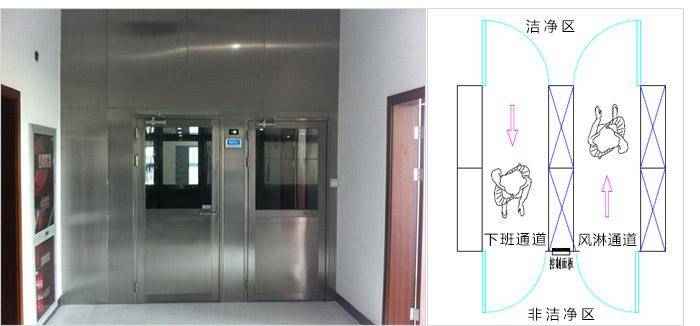紙尿褲生產車間也要用到風淋室 紙尿褲生產車間也要用到風淋室